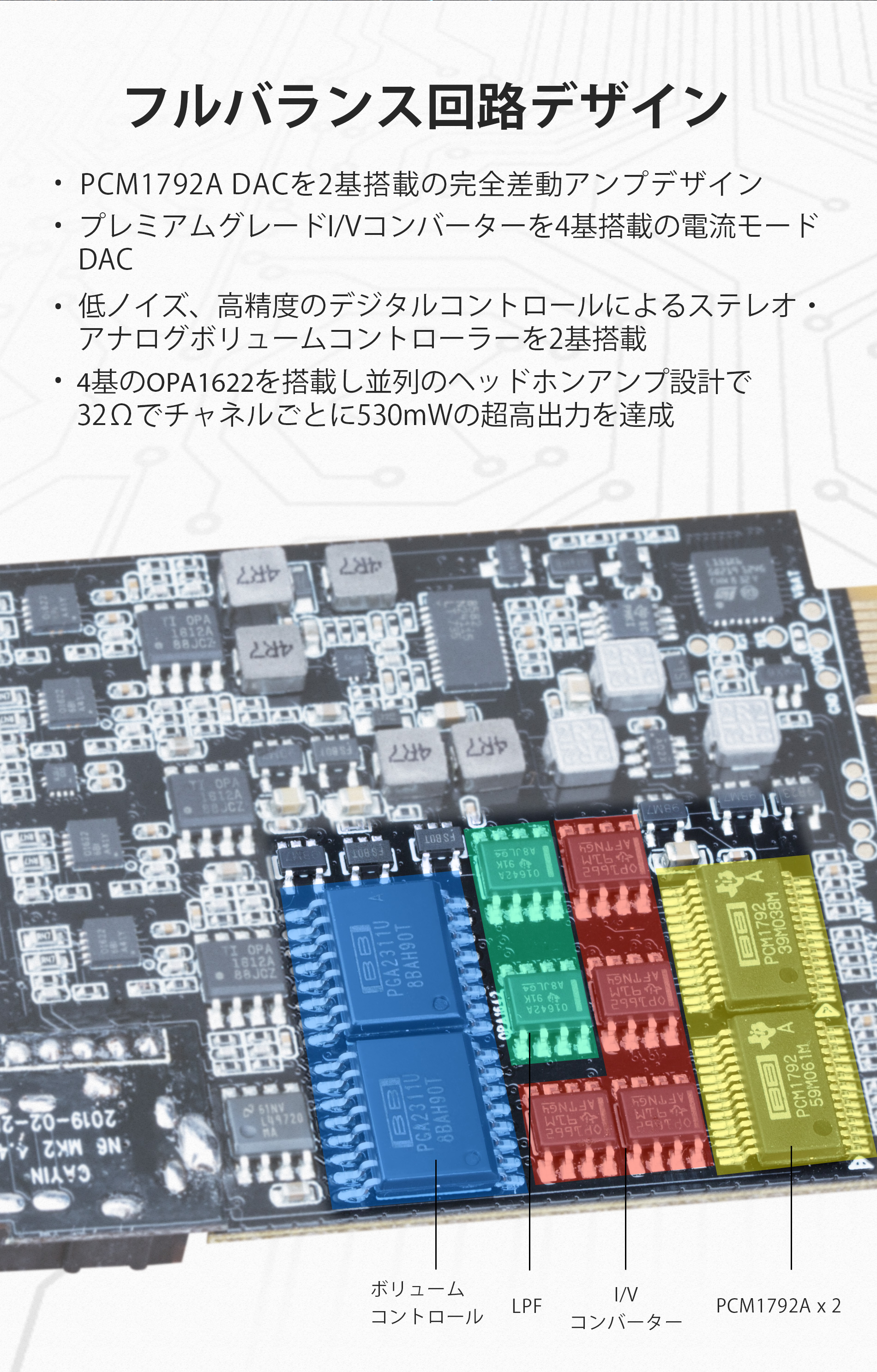 Cayin Motherboard T01