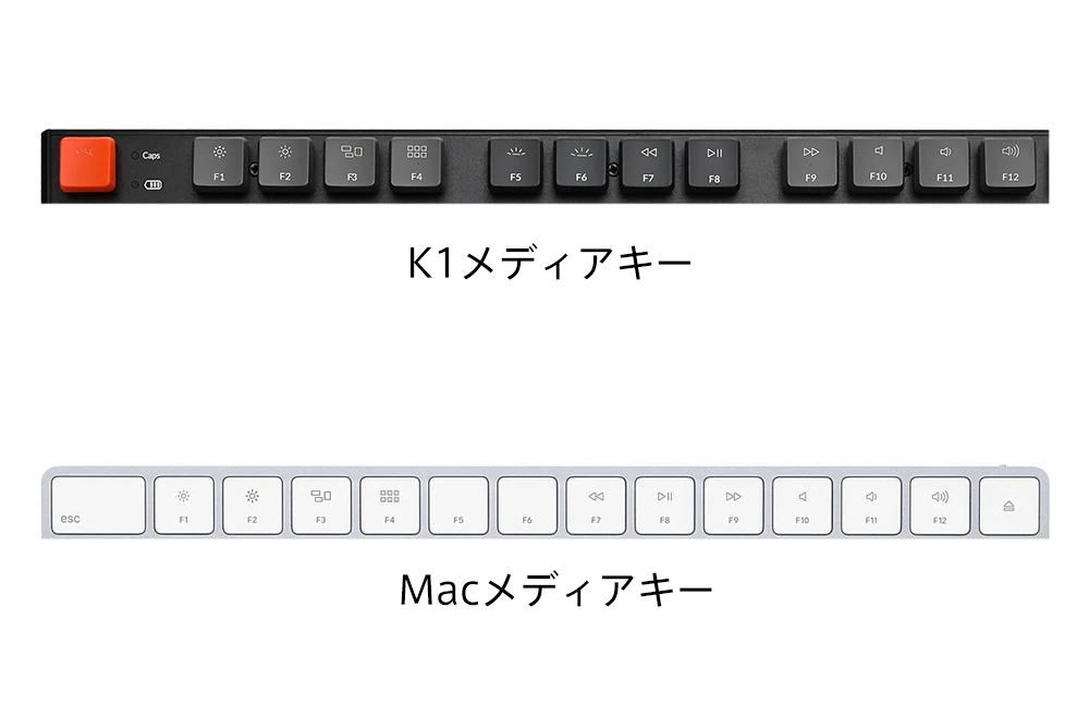Keychron K1 ワイヤレス・メカニカルキーボード | kopek｜