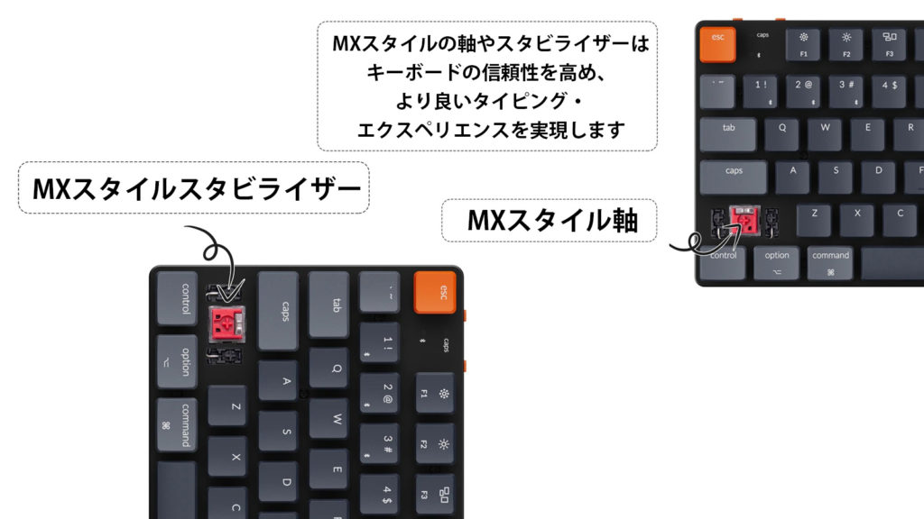 Keychron K1 SE ワイヤレス・メカニカルキーボード | kopek｜