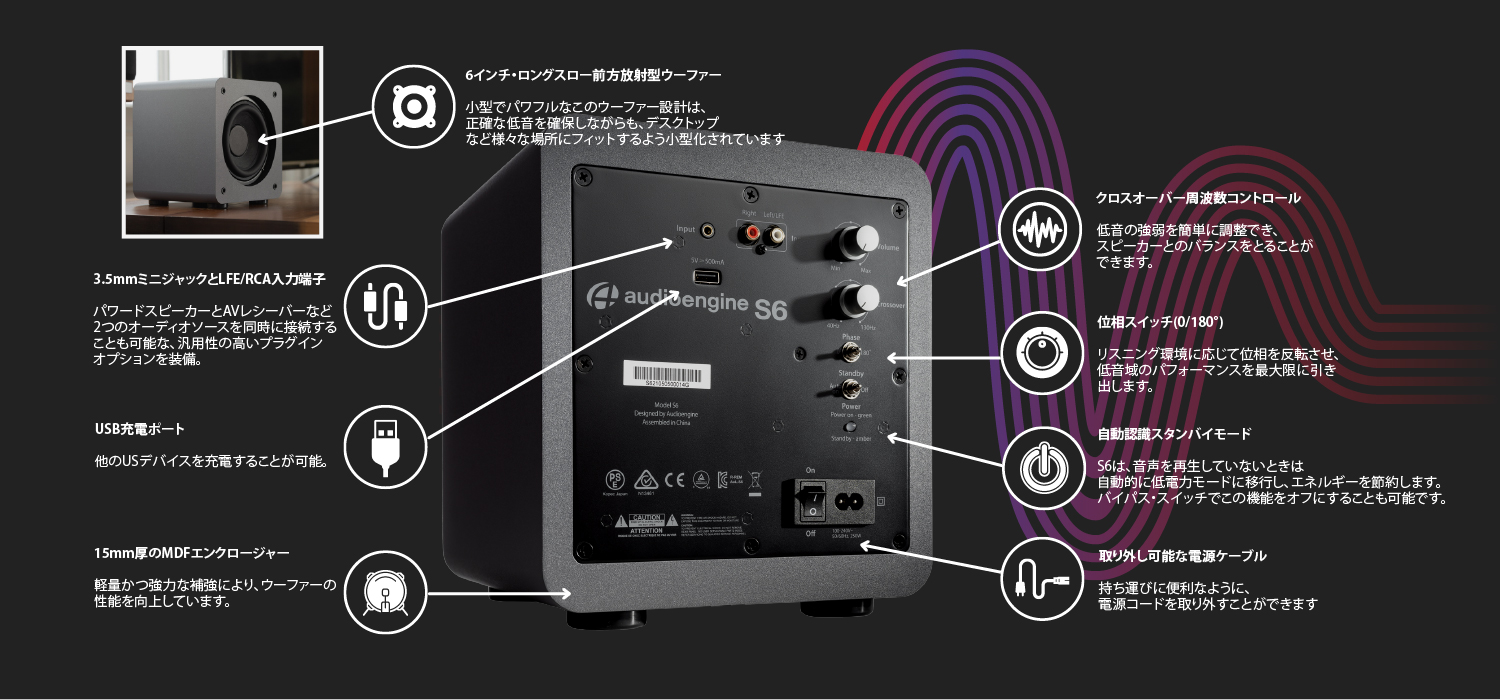 Audioengine S6 パワードサブウーファー | kopek｜