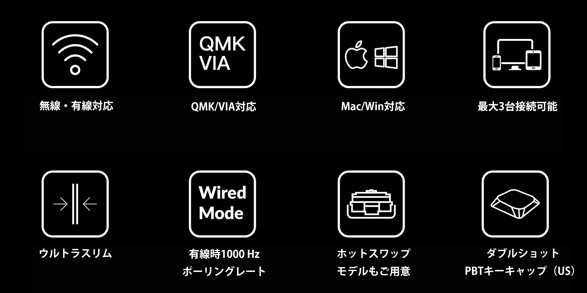Keychron K3 Pro QMK/VIA ワイヤレス・メカニカルキーボード | kopek｜