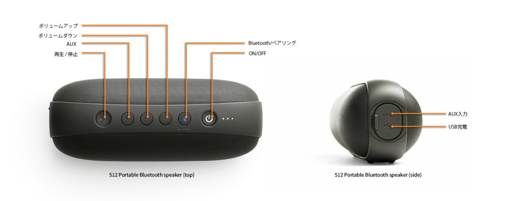 Audioengine・512 ポータブルBluetoothスピーカー発売開始