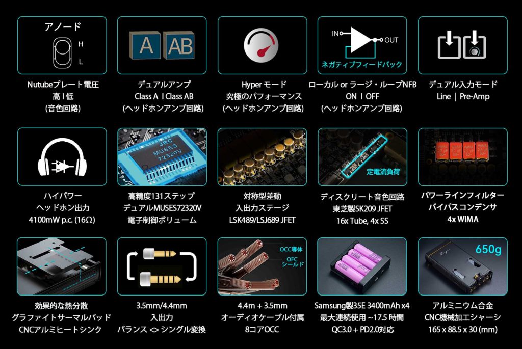 Cayin C9ii・Nutube真空管搭載ポータブルアンプご予約開始