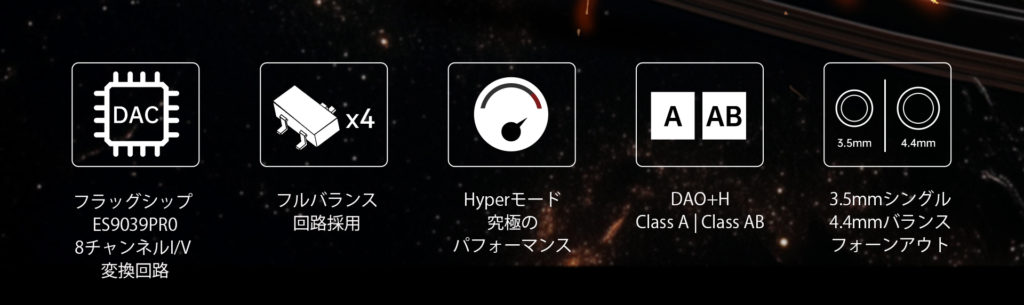 Cayin E203、C201オーディオマザーボード for N6iiiが発売