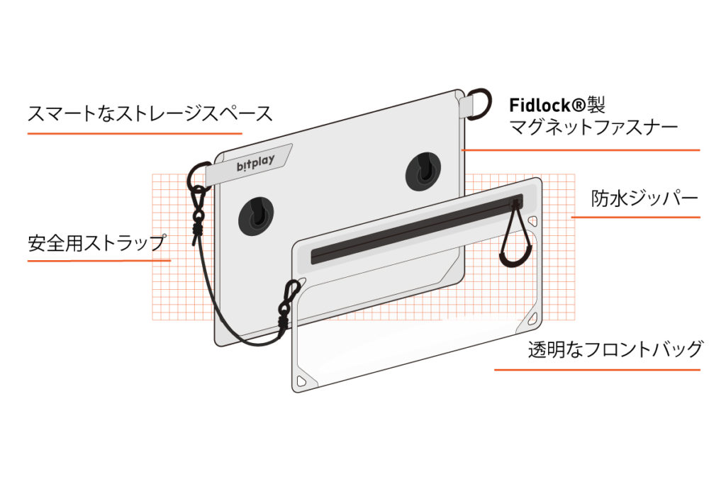 【bitplay・AquaSeal 防水バッグ】「Makuake(マクアケ)」で先行予約販売開始
