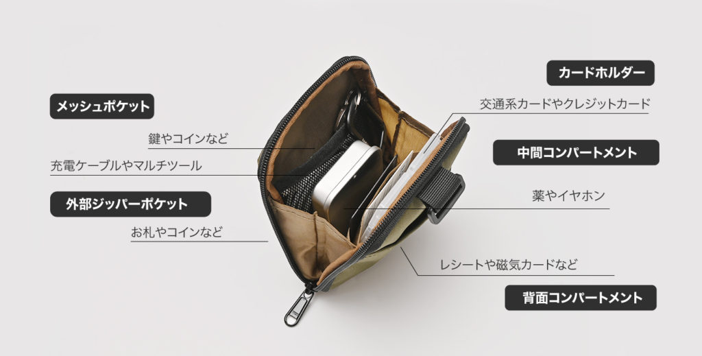 bitplay・エッセンシャルポーチ発売