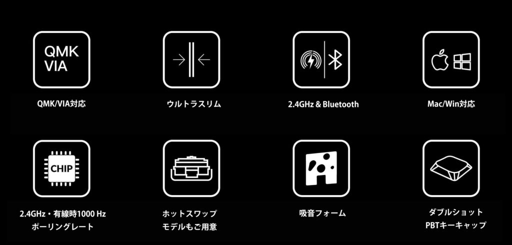 Keychron K11 Max QMKワイヤレス カスタム・メカニカルキーボード(Aliceレイアウト)発売
