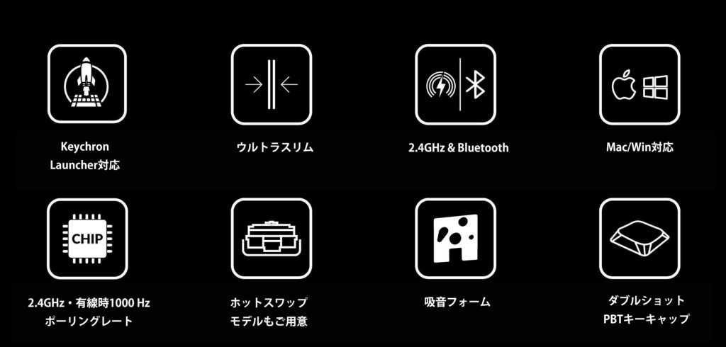 Keychron K15 Max QMKワイヤレス カスタム・メカニカルキーボード(75%Aliceレイアウト)発売