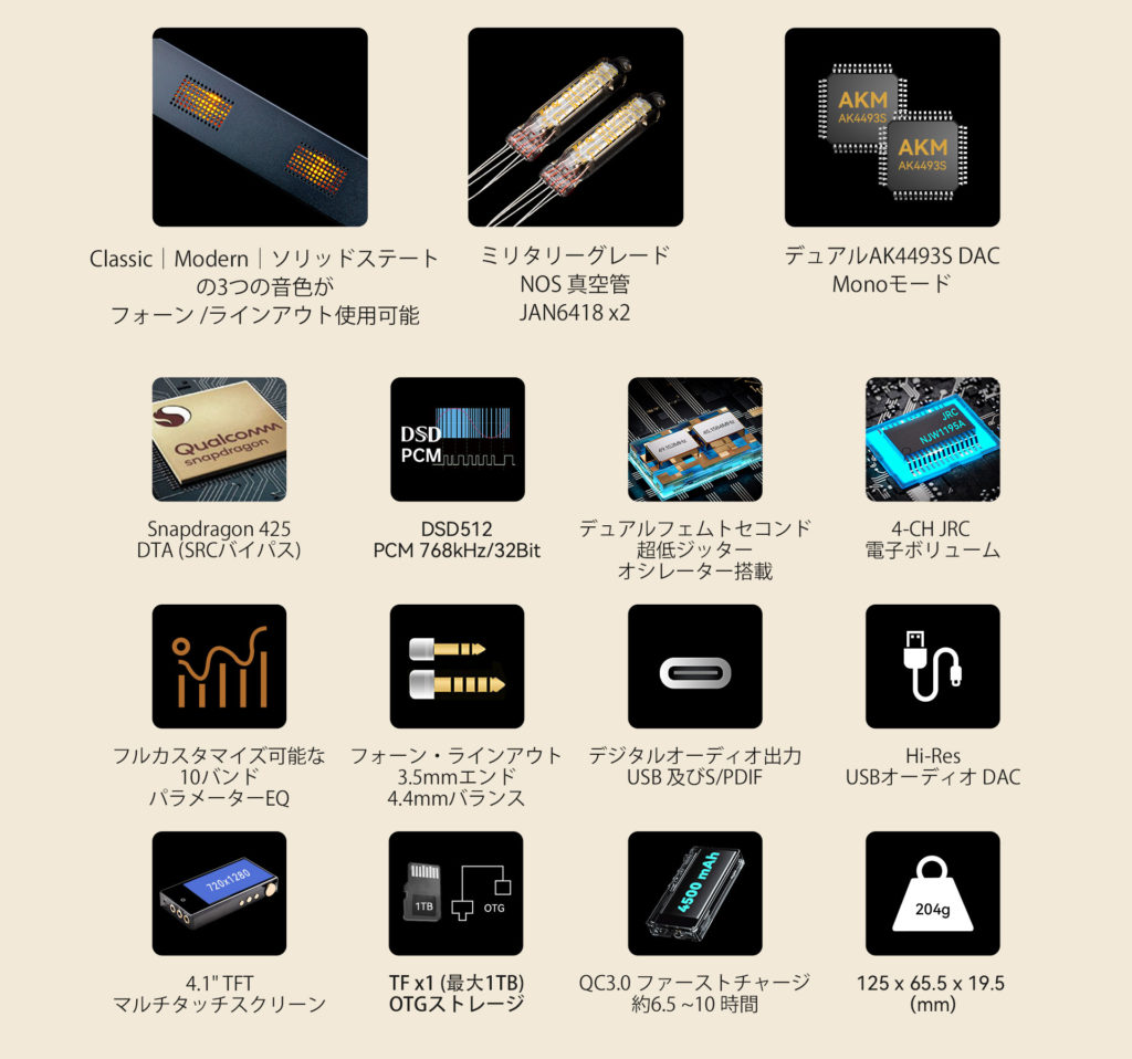 Cayin N3Ultra DAP予約開始