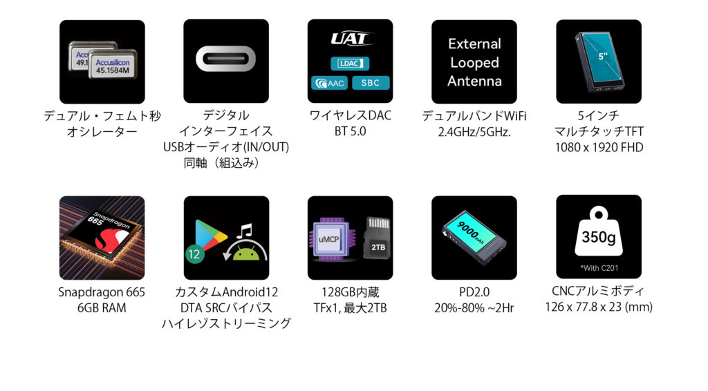 Cayin N6iii DAP / E203 フラッグシップES9039SPRO DAC搭載発売