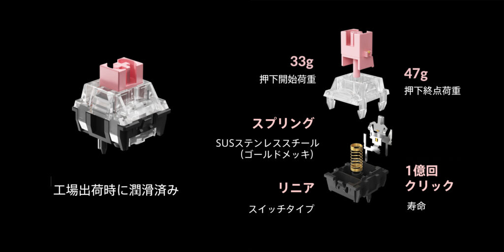 Keychron Black Myth Wukong 黒神話:悟空 ワイヤレスメカニカルキーボード発売