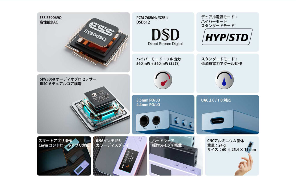 Cayin RU3 ポータブル USB DAC / ヘッドホンアンプ・ドングル発売