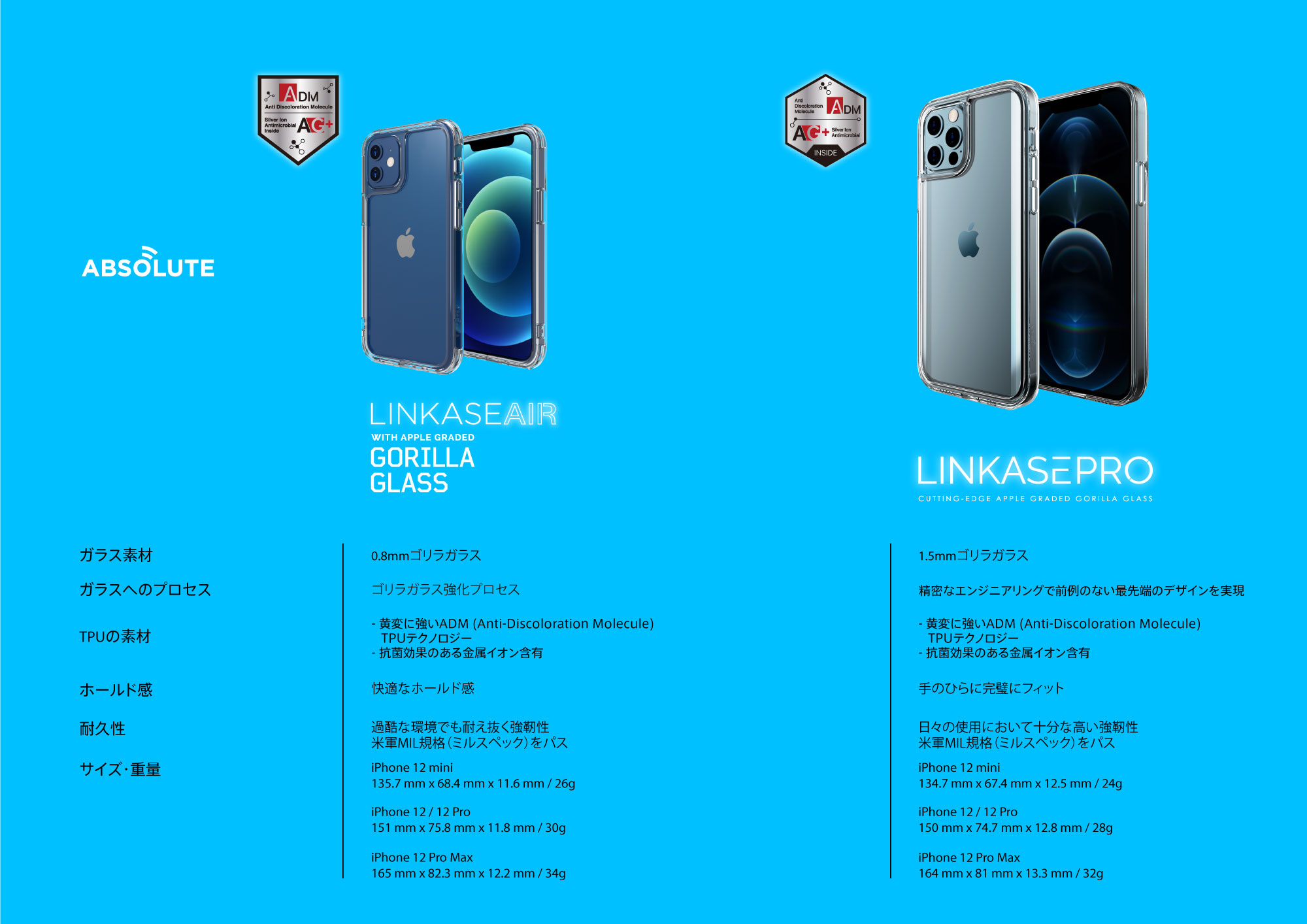 2020年新型iPhone対応 コーニング社ゴリラガラス採用ABSOLUTE・LINKASEシリーズ発売開始