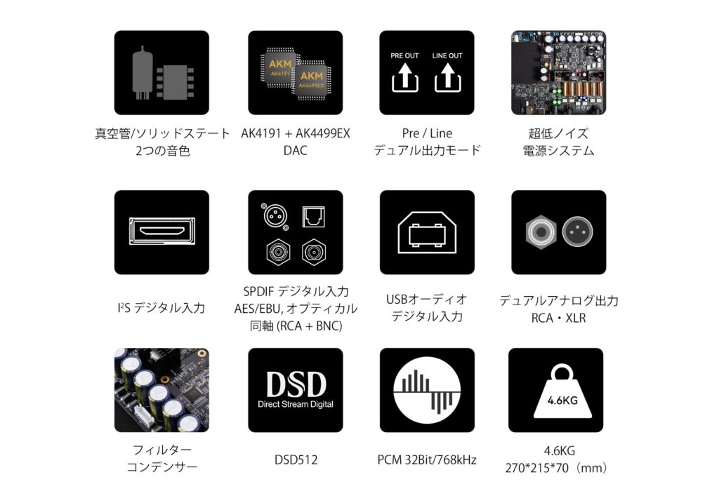 Cayin iDAC-8発売