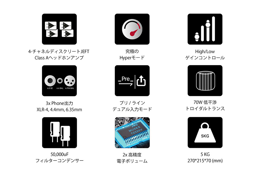 Cayin iHA-8発売