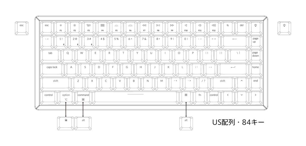 Keychron K2 ワイヤレス・メカニカルキーボード発売