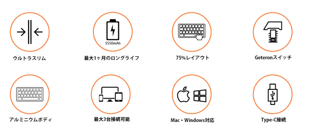 Keychron K3 ノンバックライト・ワイヤレス・メカニカルキーボード発売