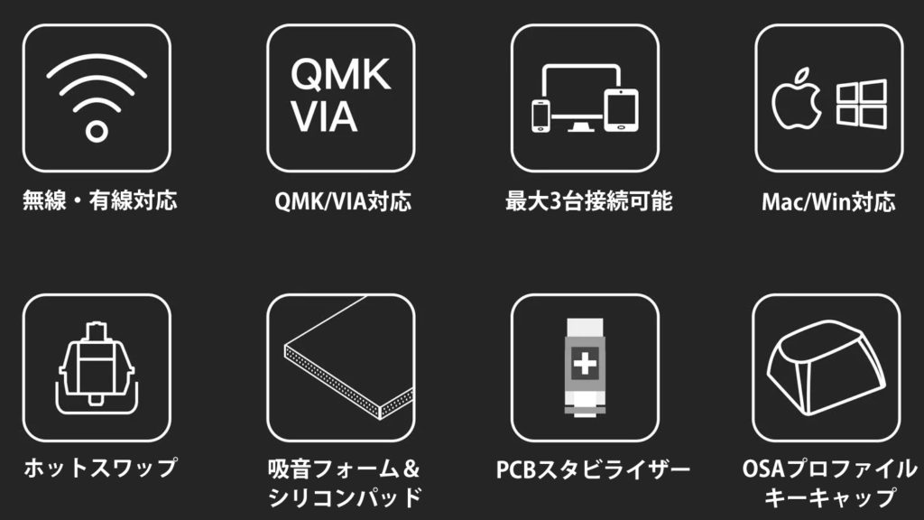 Keychron K8 Pro (JIS) ワイヤレス・メカニカルキーボード発売開始