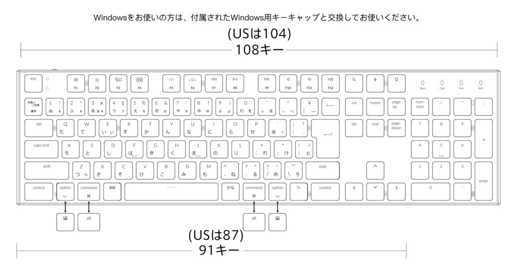 Keychron K1 ワイヤレス・メカニカルキーボード発売