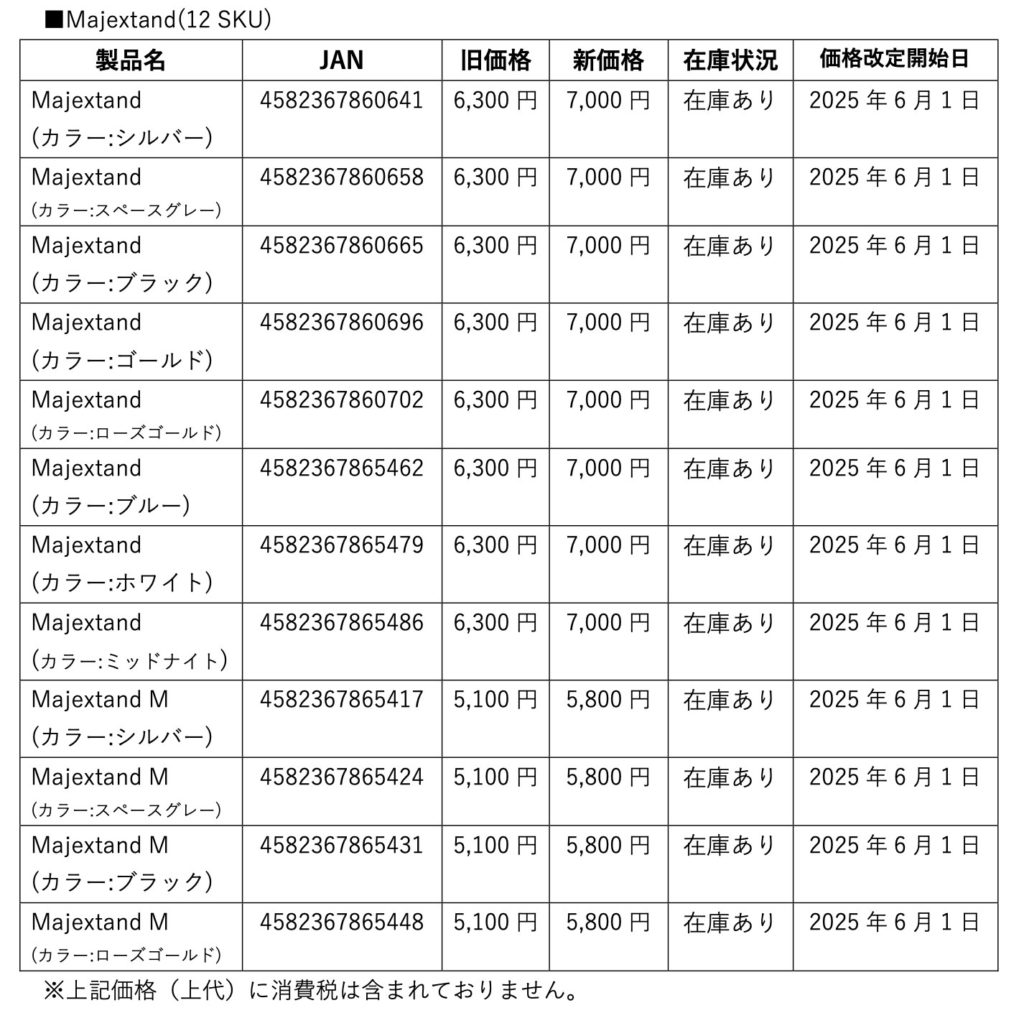 ONED Majextandシリーズ価格改定のお知らせ