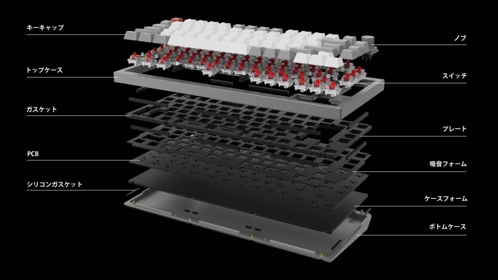 Keychron Q1 QMK カスタム・メカニカルキーボード ノブバージョン発売