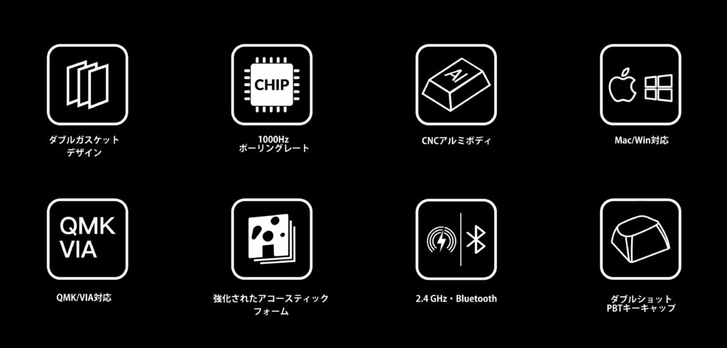 Keychron Q3 Max発売開始