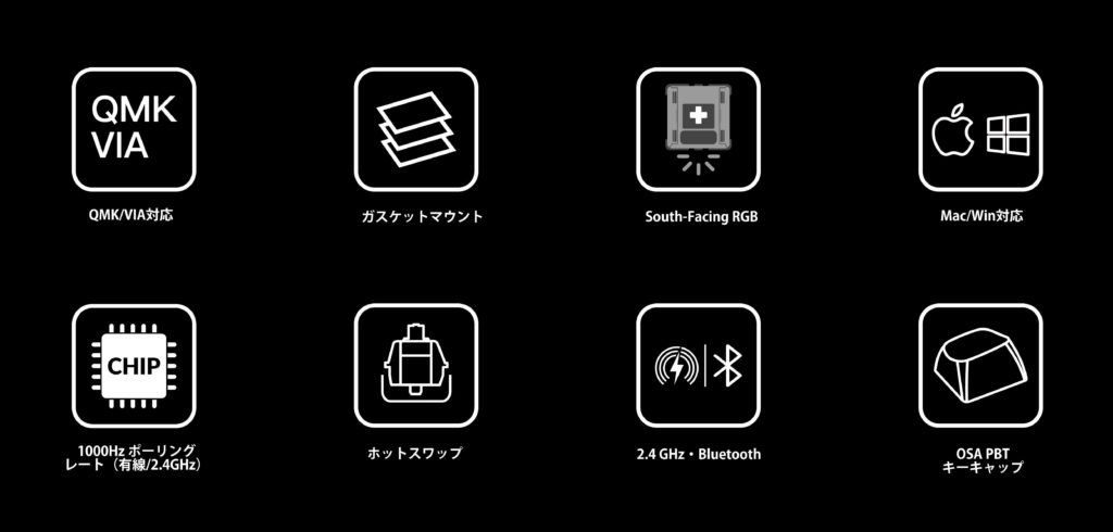 Keychron V1 Max発売開始