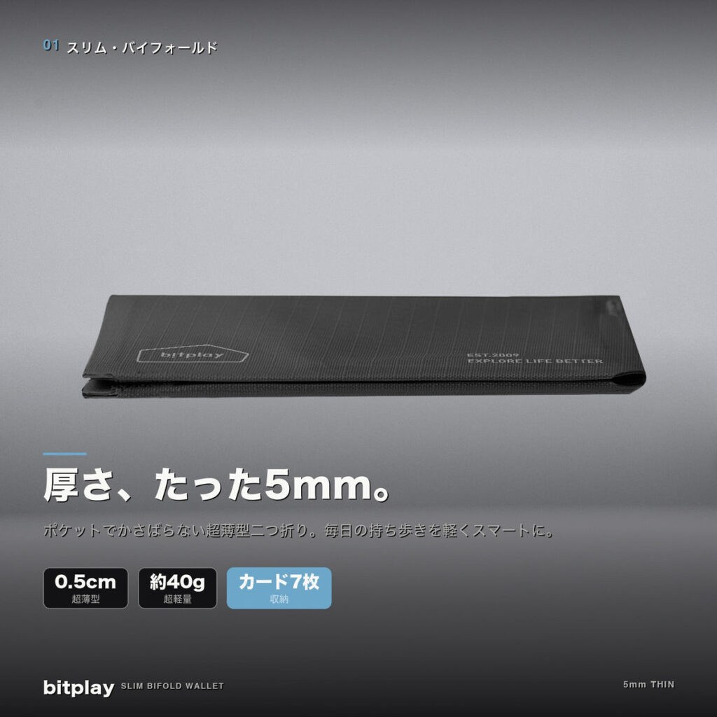 bitplay スリム・バイフォールドウォレット 製品イメージ